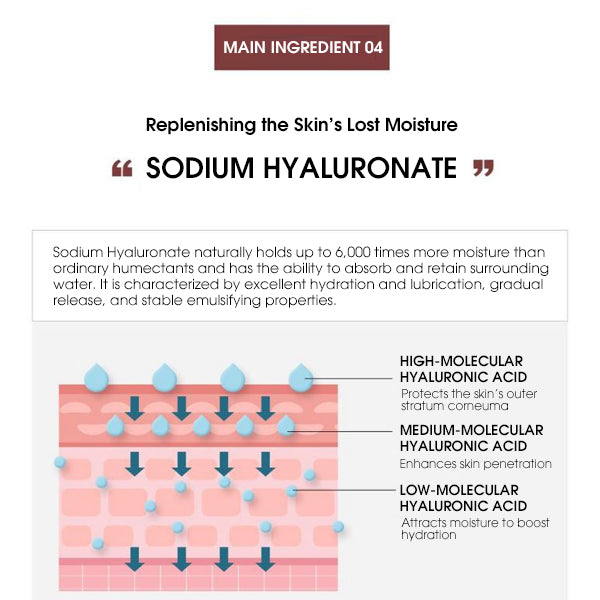 GIK NMN Face Treatment Skin Toner