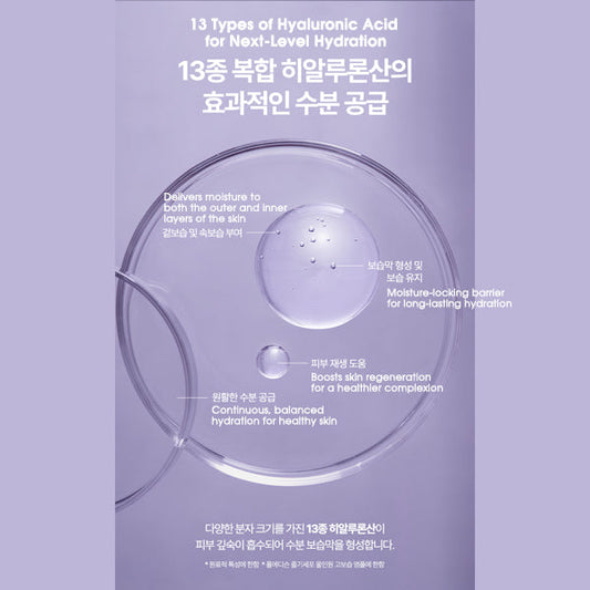 Paul Medison Stem Cell Ampoule