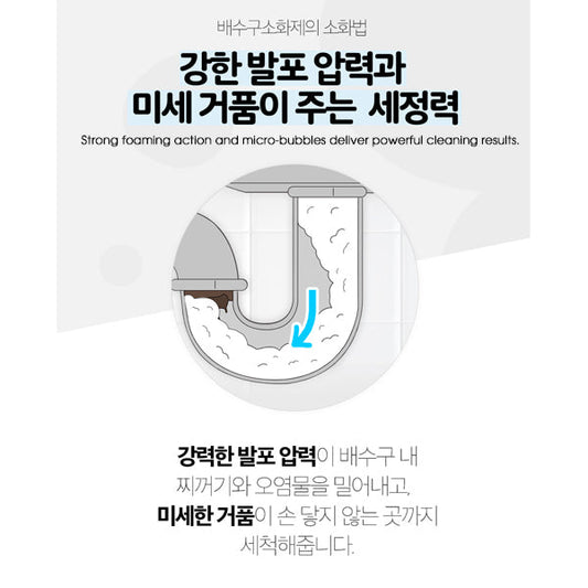 Muro Multifunction Drain Cleaner