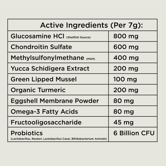 Hip & Joint Chews (90 Chews)