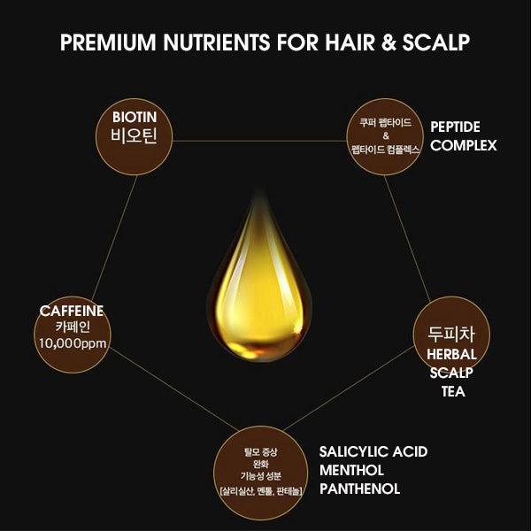 LOV ROSEE Caffeine Energizing Hair Tonic