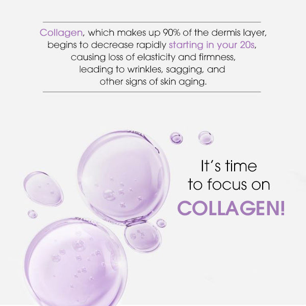 LUMIDERM Real Collagen Skin Fit Mask Pack