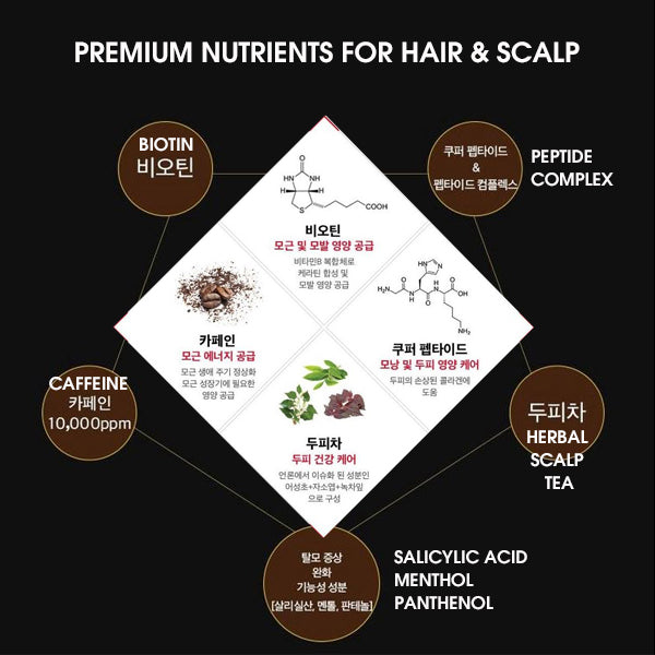 LOV ROSEE Caffeine Energizing Hair Tonic