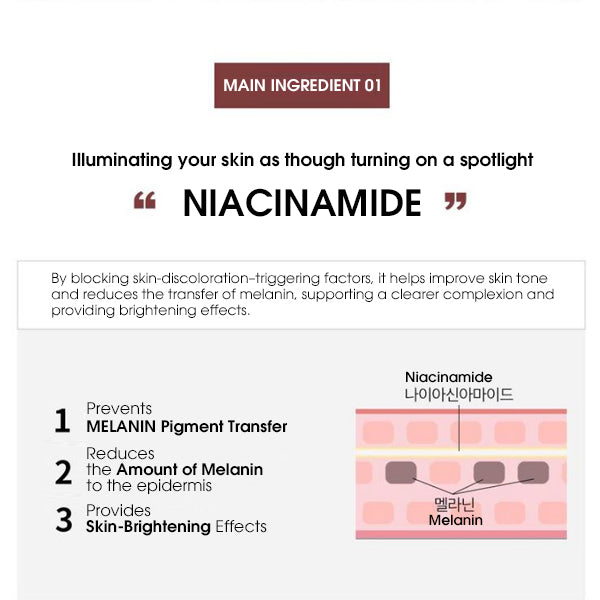 GIK NMN Face Treatment Skin Toner