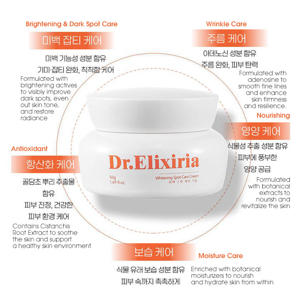 Dr. ELIXIRIA Whitening Spot Care Cream