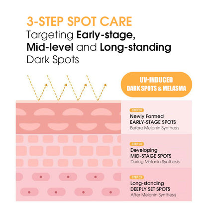 MATAM Vita-C Quince Serum