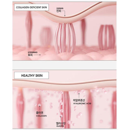 LUMIDERM Real Collagen Skin Fit Mask Pack