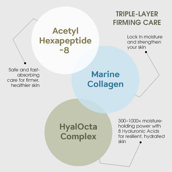 Dr. MYSKIN Prebiome Energetic Gold Snail Cream