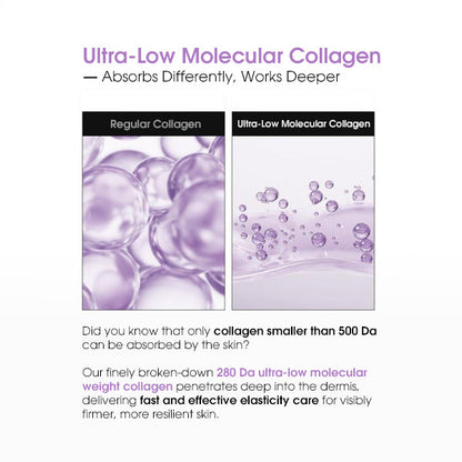 LUMIDERM Real Collagen Skin Fit Mask Pack