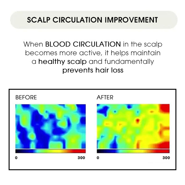 Lumio Revitalizing Scalp Cooling Serum