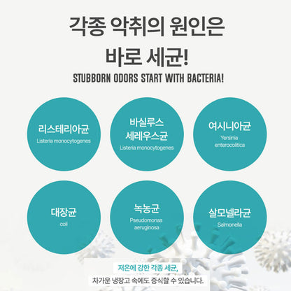 Wellos Fridge Care Pad - All in One