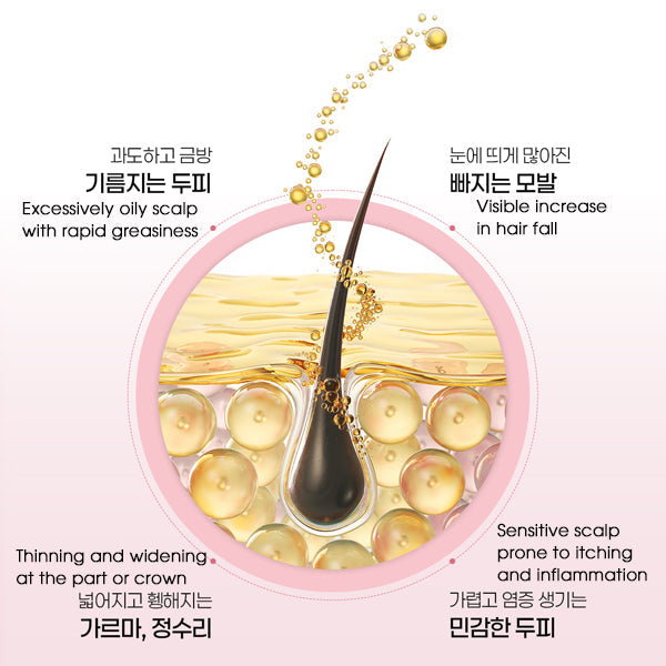 Paul Medison Hair Therapy Biotin Ampoule - Scalp Care