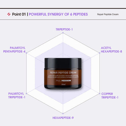 PAUL MEDISON Repair Peptide Cream