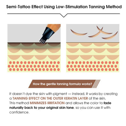 RiRe Fork Eye Brow Tint Tattoo Brush - Grey Brown