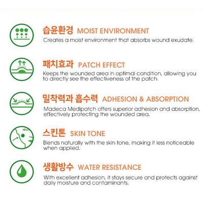 Madeca MediPatch After Extraction Spotpatch - 51pcs