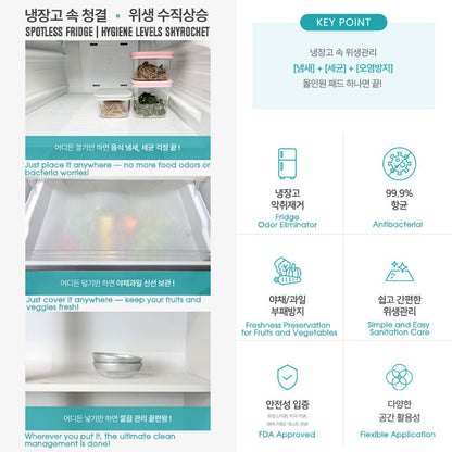 Wellos Fridge Care Pad - All in One