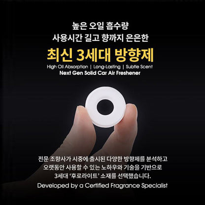 [FIX] Car Air Freshener with Magnetic Vent Clip