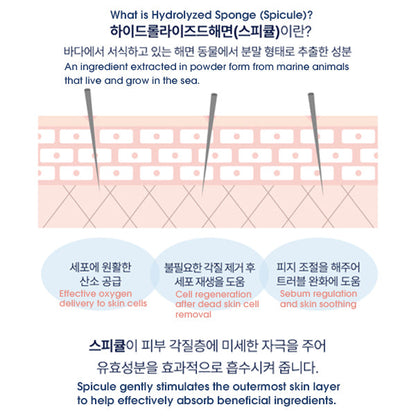 Paul Medison Double Shot Pore Care Spicule Cream