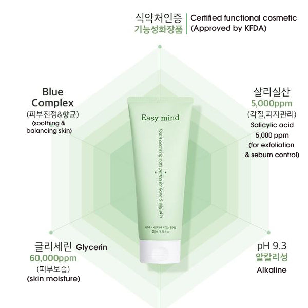 [Easy Mind] Acne & Oily Skin Foam Cleanser