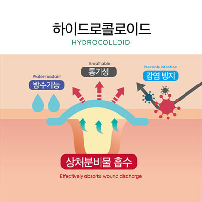 Paul Medison CareDerm Thin Spotpatch Honey