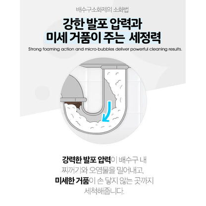 Muro Multifunction Drain Cleaner