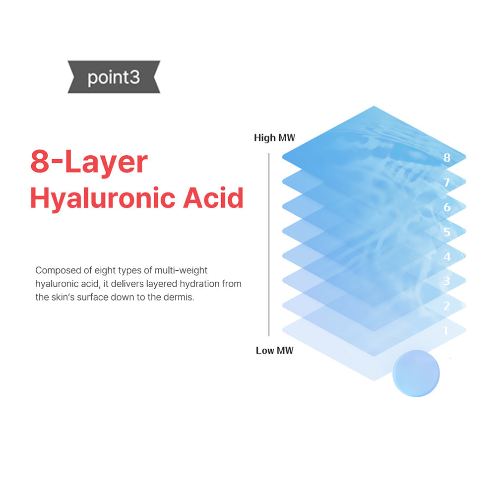 Siskeli PDRN Pearl Glow Regener Mask