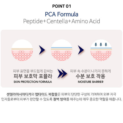 MESAblue Neocica Skin Recovery Cream