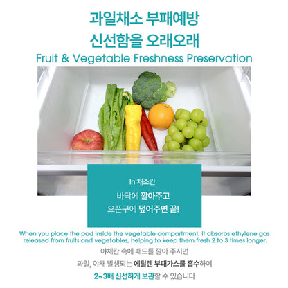 Wellos Fridge Care Pad - All in One