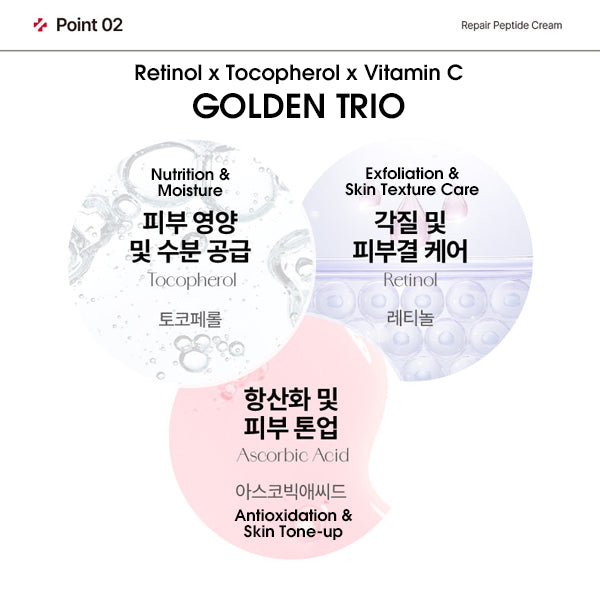 PAUL MEDISON Repair Peptide Cream