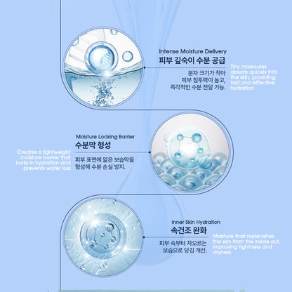 Paul Medison AI Hydration Cream