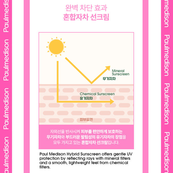 [PAUL MEDISON] UV Protector Sun Cream SPF50+, PA+++