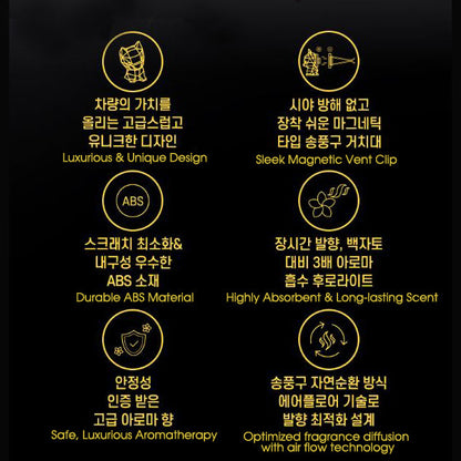 [FIX] Car Air Freshener with Magnetic Vent Clip