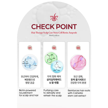 Paul Medison Hair Therapy Biotin Ampoule - Scalp Care