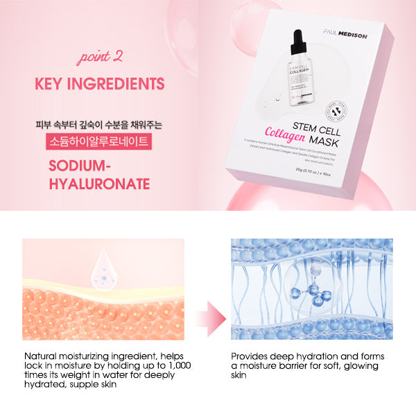 PAUL MEDISON Stem Cell Collagen Sheet Mask