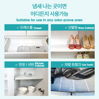 Wellos Fridge Care Pad - All in One