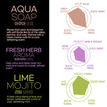 [FIX] Car Air Freshener with Magnetic Vent Clip