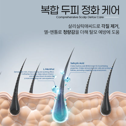 Paul Medison Hair Therapy Biotin Ampoule - Scalp Care