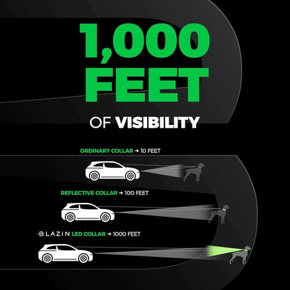 Brightest Original LED Light up Dog Collars - 1,000 Feet of Visibility