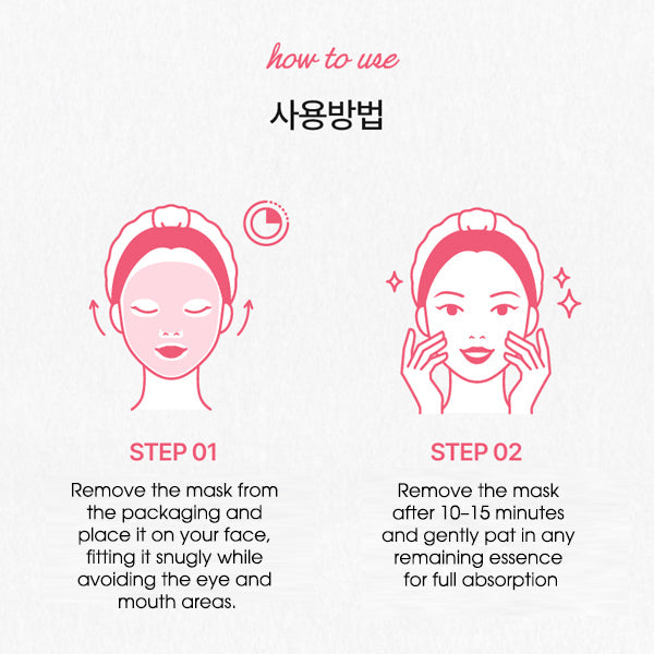 PAUL MEDISON Stem Cell Madecassoside Sheet Mask