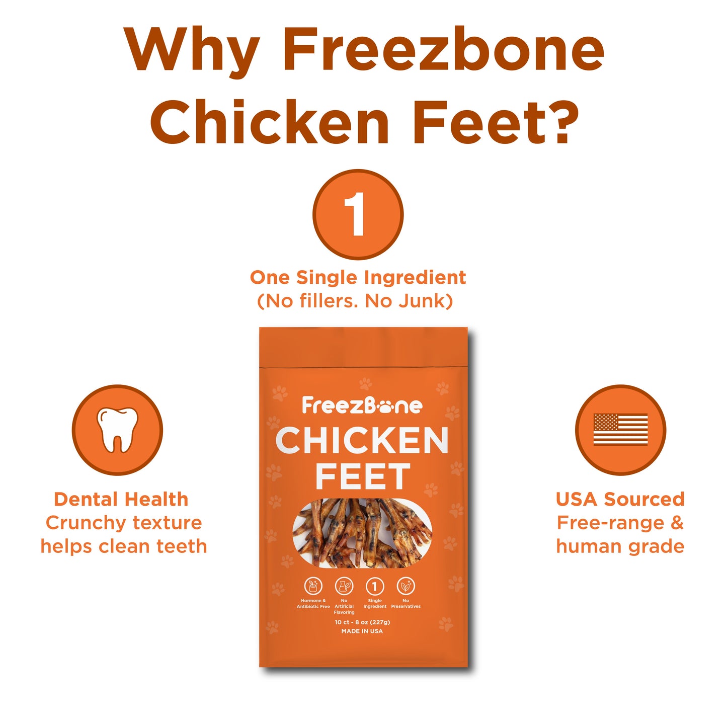 Freezbone Whole Chicken Feet Dental Treats for Dogs - Human Grade - Single Ingredient