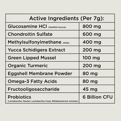 Hip & Joint Chews (90 Chews)