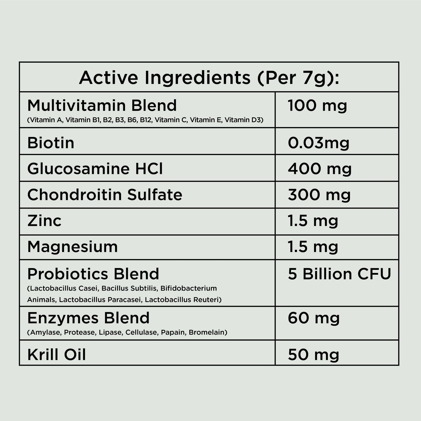 Multivitamins Chews (90 Chews)