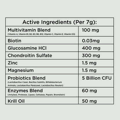 Multivitamins Chews (90 Chews)