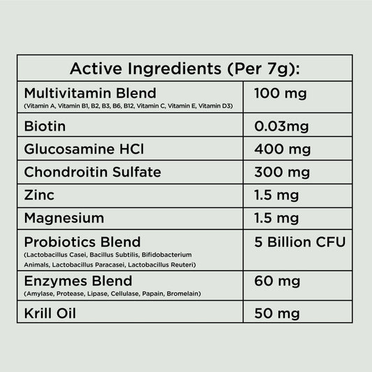 Multivitamins Chews (90 Chews)