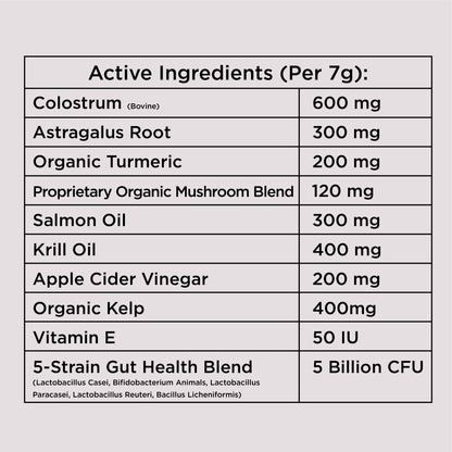 Allergy & Immune Chews (90 Chews)