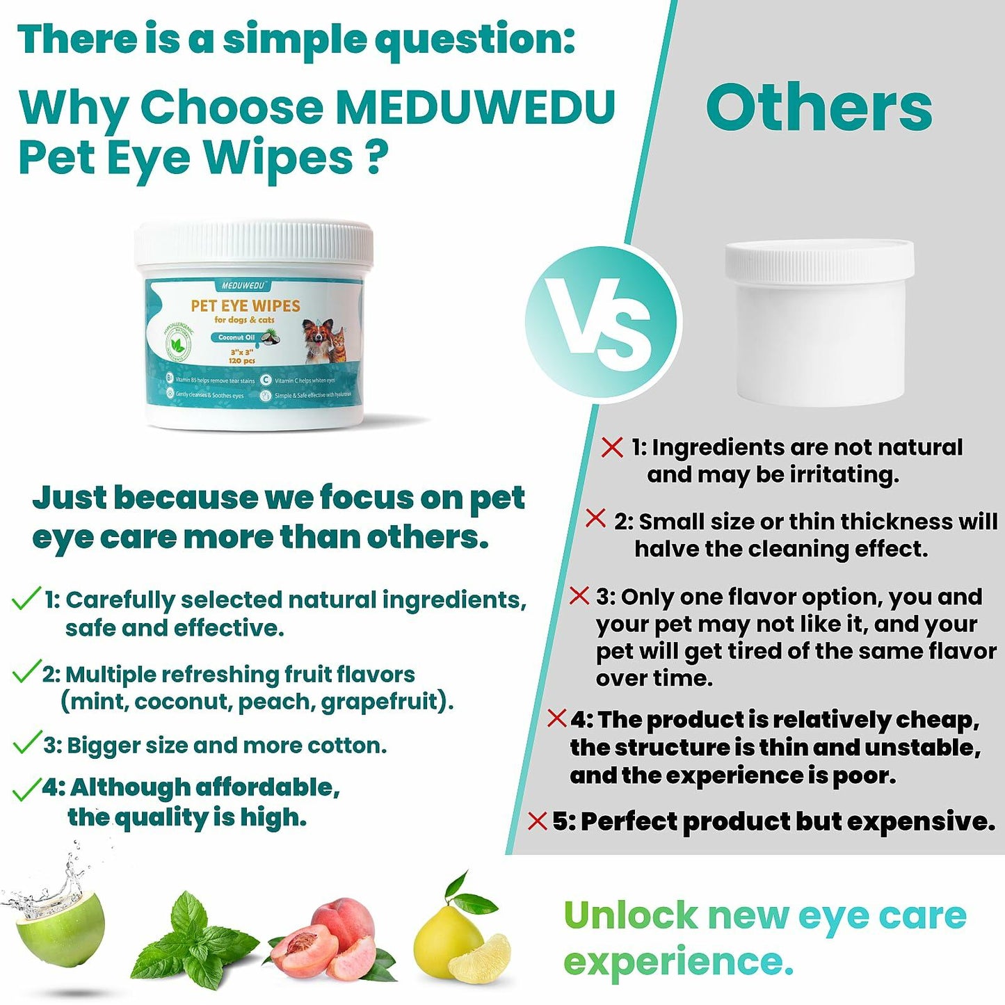 BestBy09/26 MEDUWEDU Dog & Cat Eye Wipes 120 Count Peach Scent Grooming Care